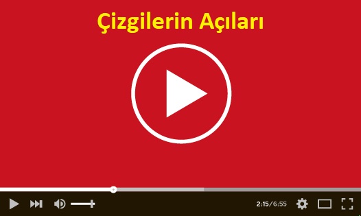 Çizgilerin Açıları