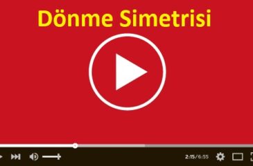 Dönme Simetrisi