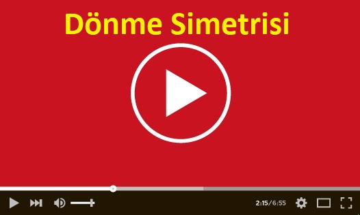 Dönme Simetrisi