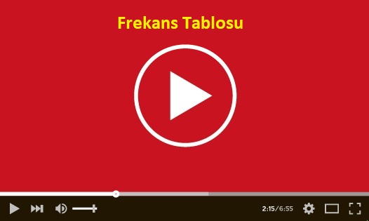 Frekans Tablosu