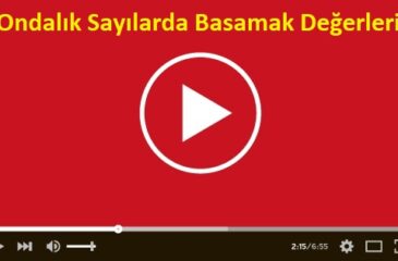 Ondalık Sayılarda Basamak Değerleri