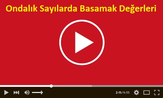 Ondalık Sayılarda Basamak Değerleri