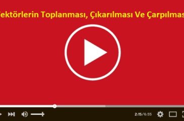 Vektörlerin Toplanması, Çıkarılması Ve Çarpılması