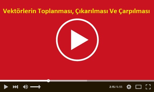 Vektörlerin Toplanması, Çıkarılması Ve Çarpılması