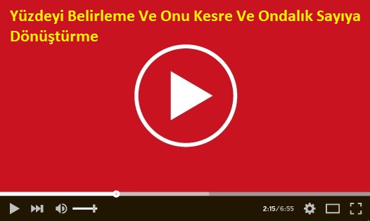 Yüzdeyi Belirleme Ve Onu Kesre Ve Ondalık Sayıya Dönüştürme