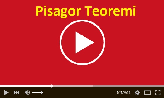 Pisagor Teoremi