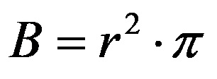 Silindir tabanının alanı için formül